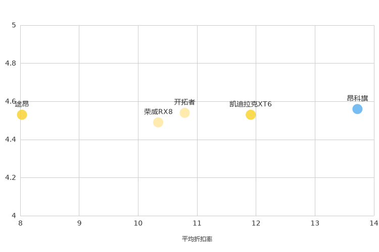 ����֮��