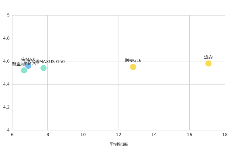 ����֮��