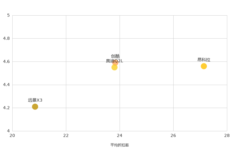 ����֮��