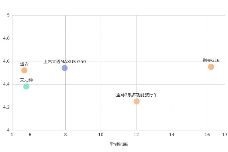 ����֮��