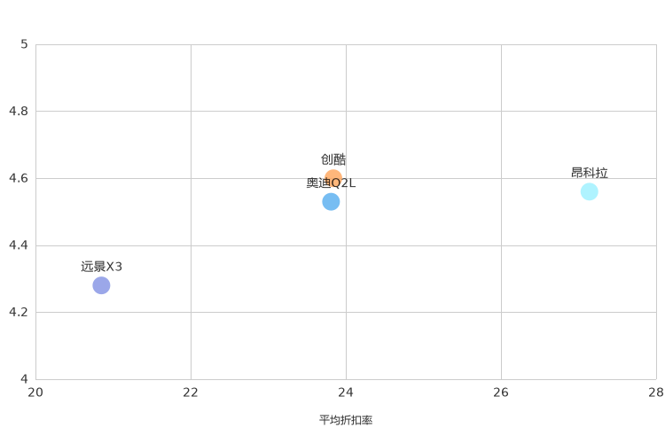 ����֮��