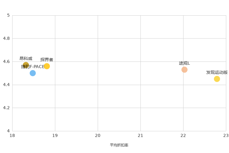 ����֮��