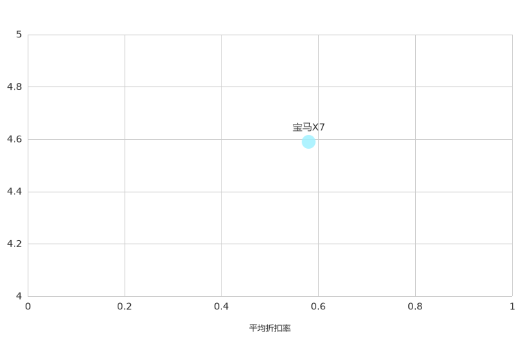 ����֮��