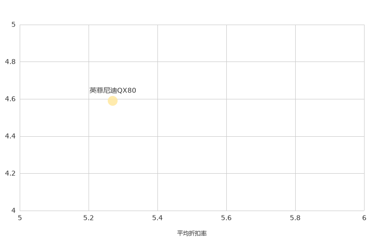 ����֮��