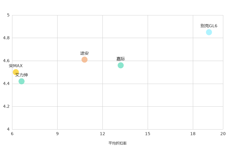 ����֮��