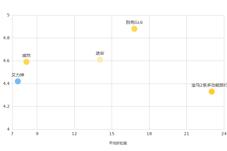 ����֮��