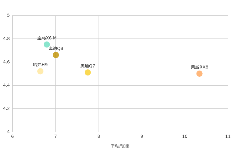 ����֮��