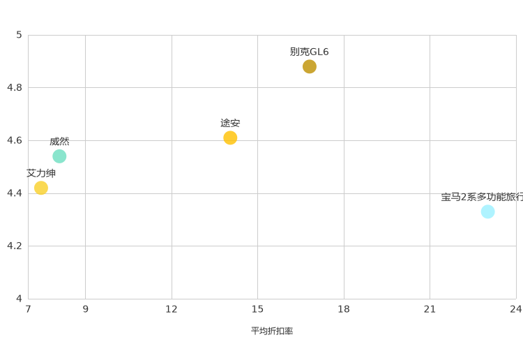 ����֮��