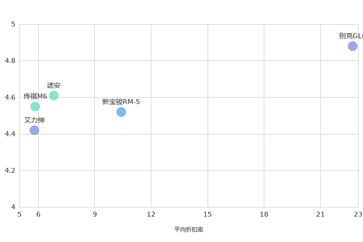 ����֮��