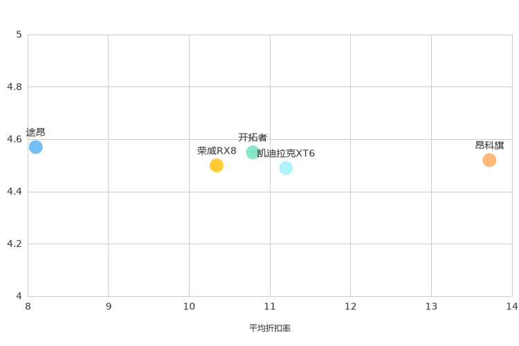 ����֮��