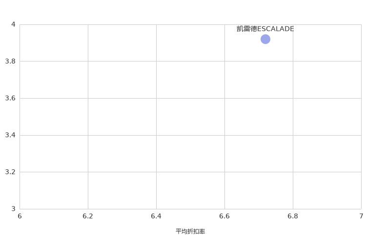 ����֮��