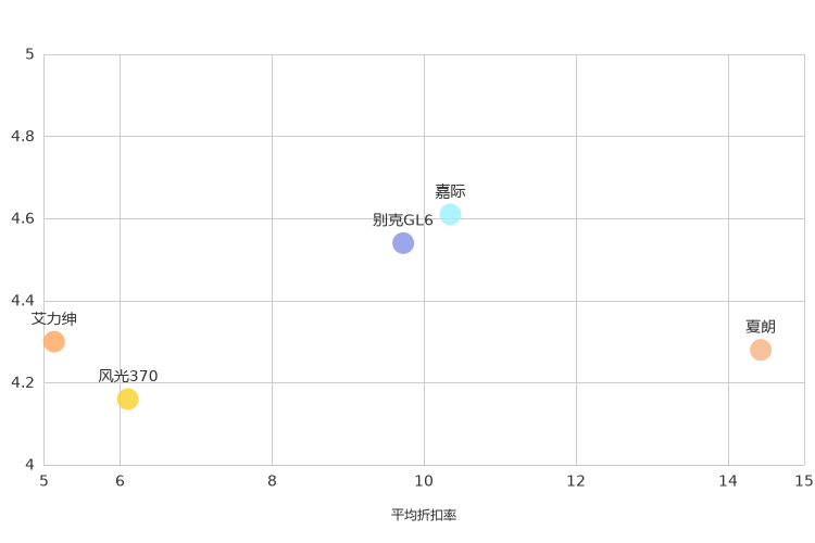 ����֮��