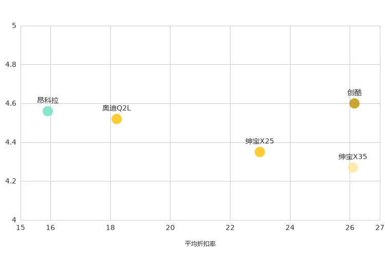 ����֮��