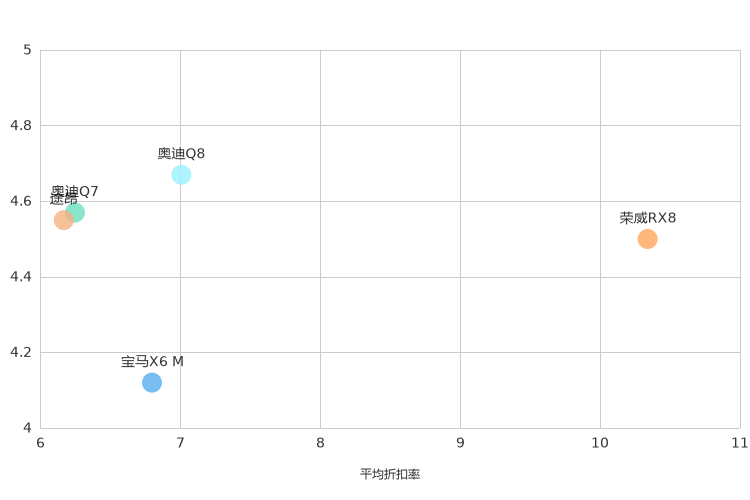 ����֮��