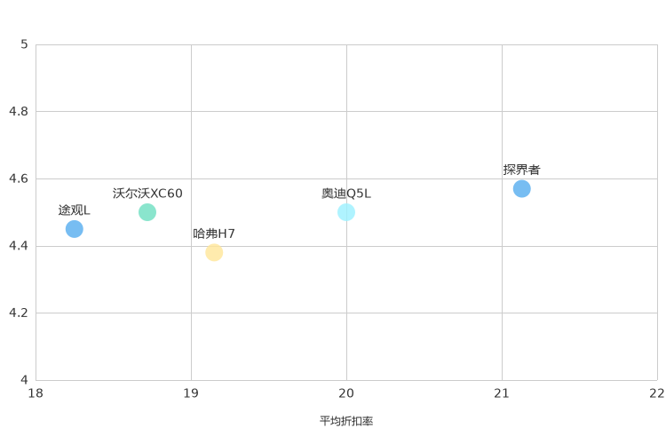 ����֮��