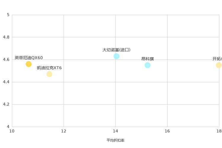 ����֮��