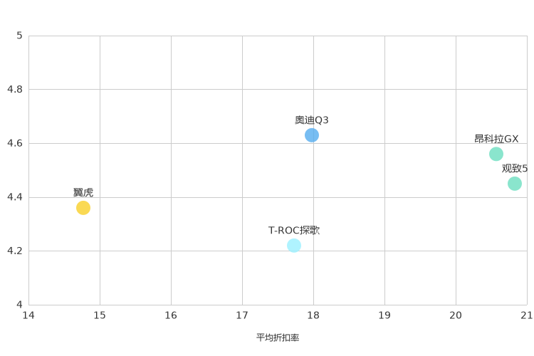 ����֮��