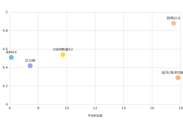 ����֮��