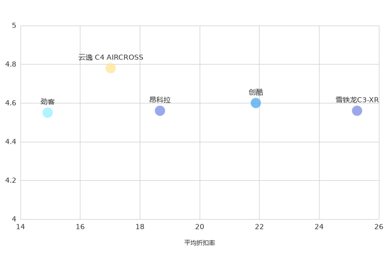 ����֮��