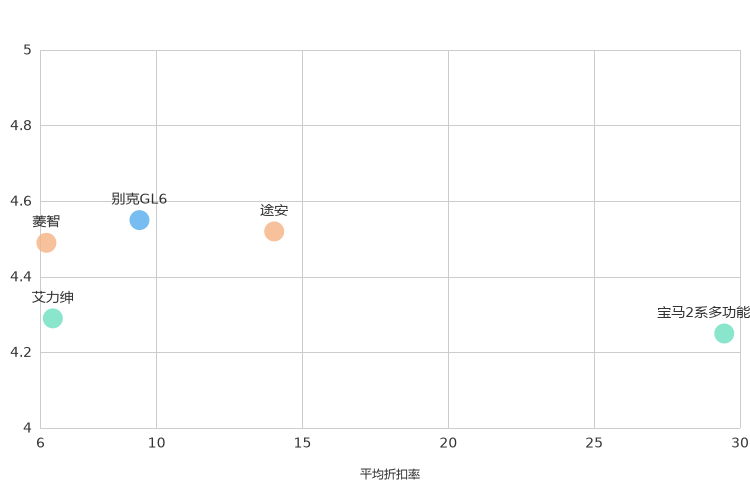 ����֮��