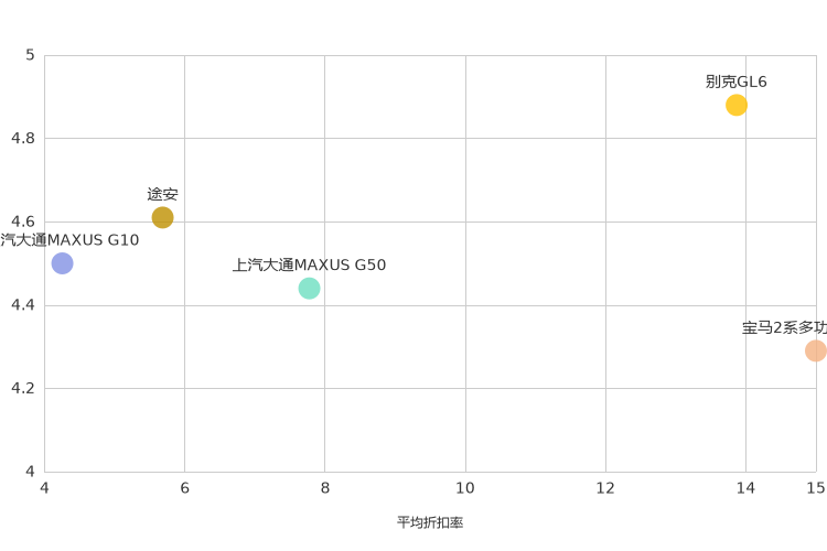 ����֮��