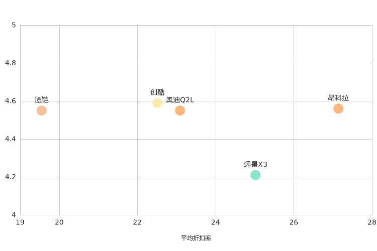 ����֮��