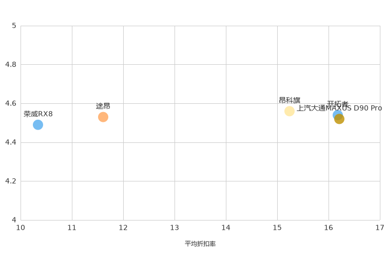 ����֮��