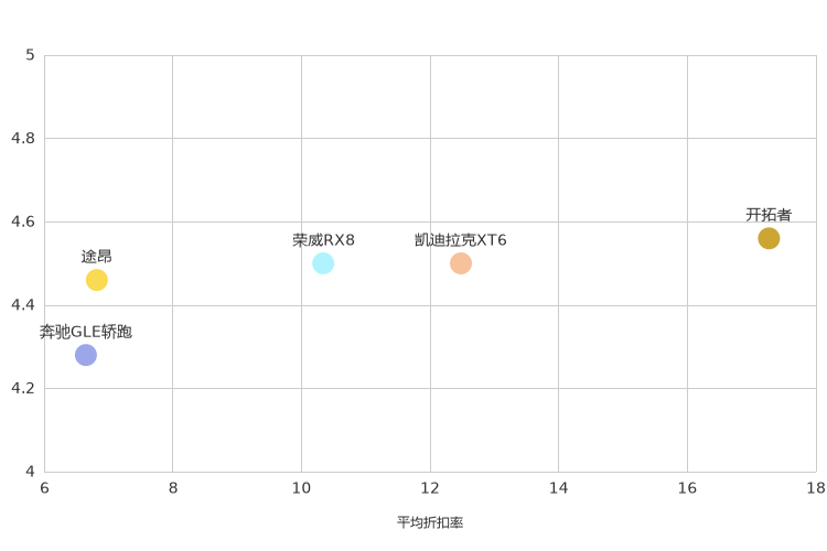 ����֮��