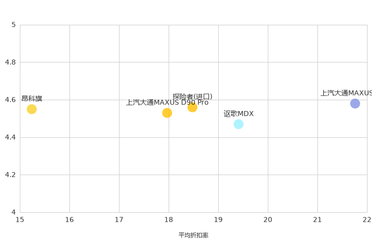 ����֮��