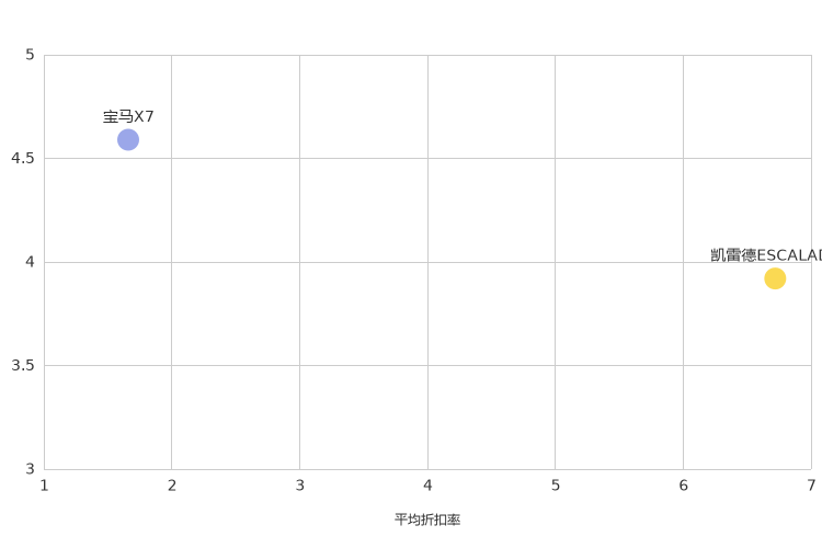 ����֮��