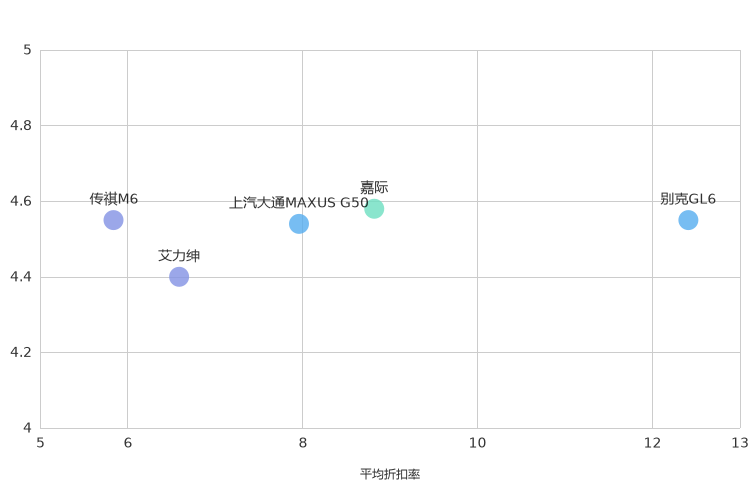 ����֮��