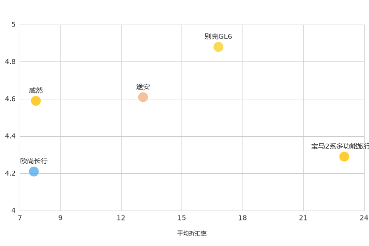 ����֮��