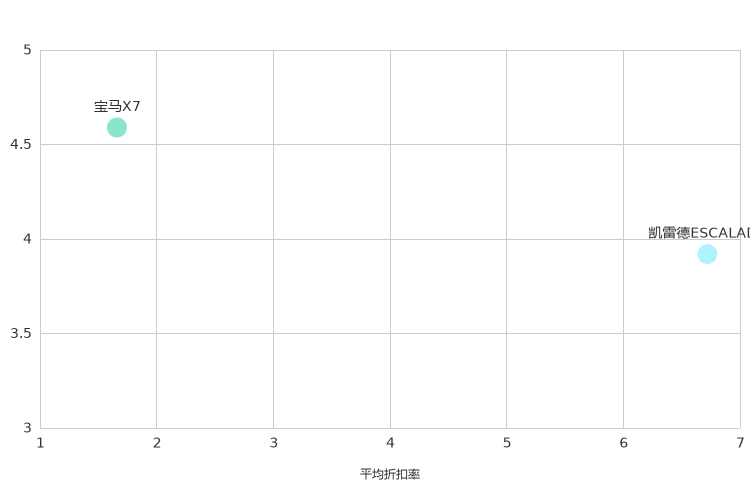 ����֮��