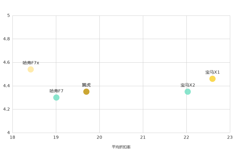 ����֮��