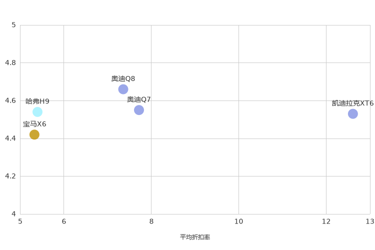 ����֮��