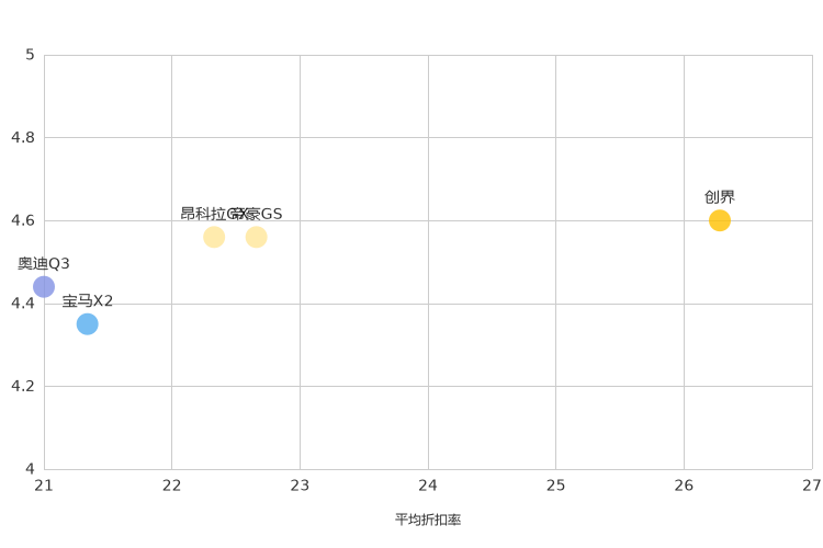 ����֮��