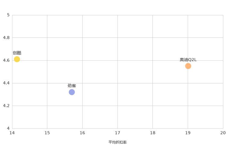 ����֮��