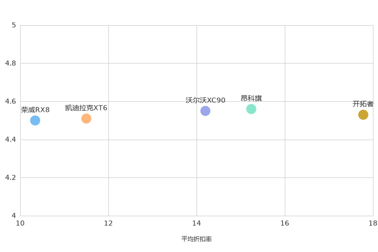 ����֮��