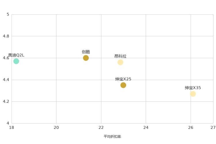 ����֮��