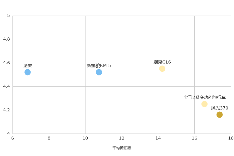 ����֮��