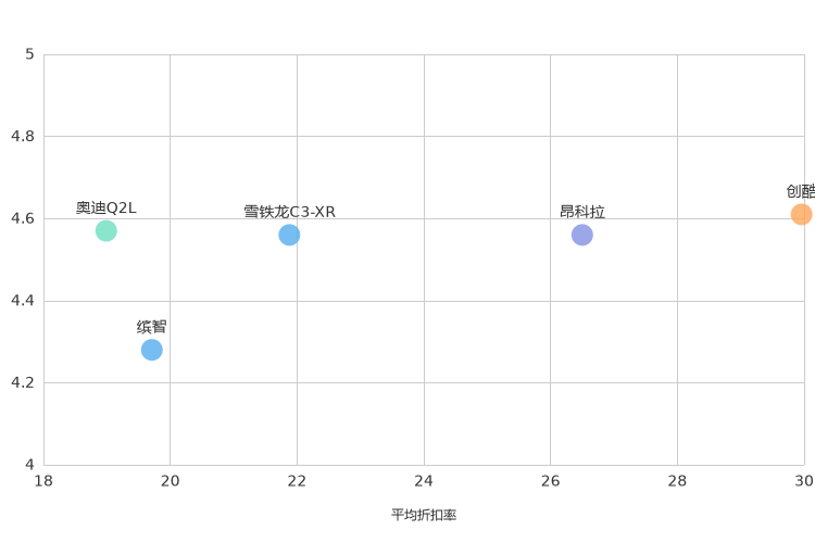 ����֮��