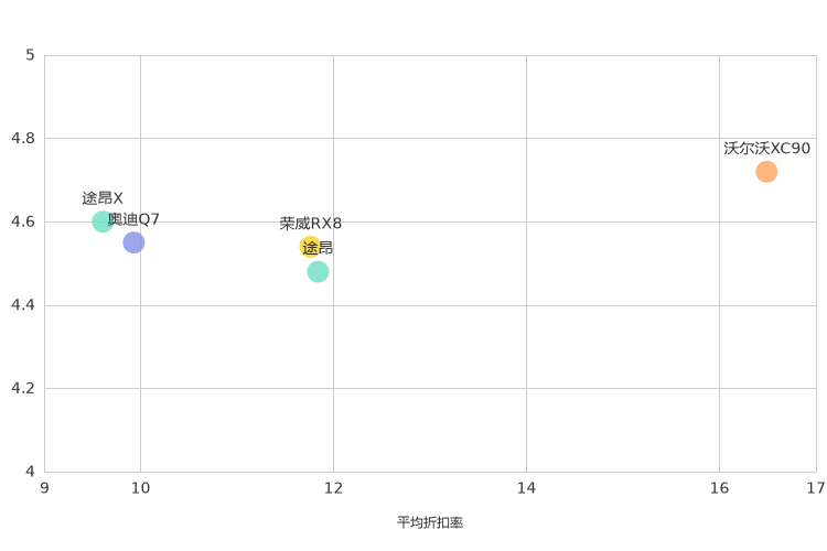 ����֮��