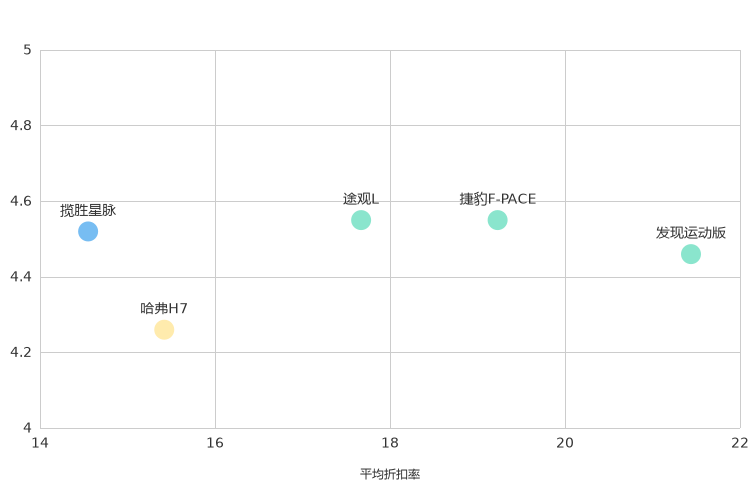 ����֮��