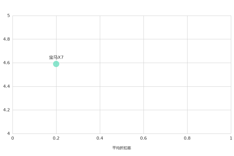 ����֮��