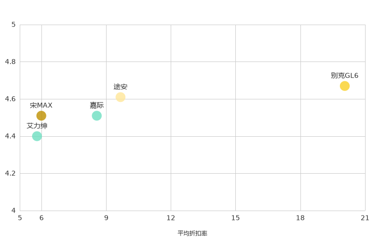 ����֮��