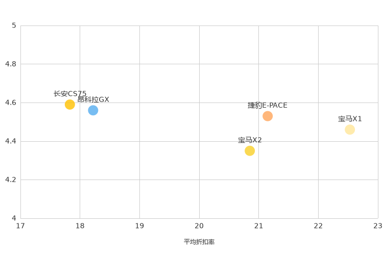 ����֮��