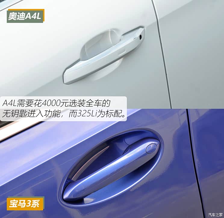 华晨宝马 宝马3系 2021款 325Li M运动套装