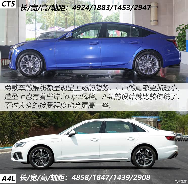 上汽通用凯迪拉克 凯迪拉克CT5 2020款 改款 28T 领先运动型