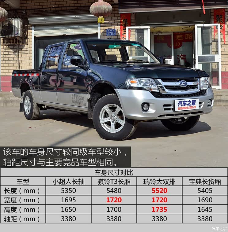 福迪汽车 小超人 2015款 2.0T柴油版长轴4F20TCI