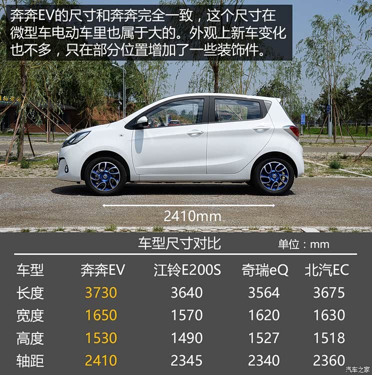 长安汽车 奔奔EV 2017款 纯电动 210公里豪华型